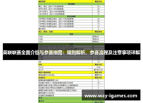 英联联赛全面介绍与参赛指南:规则解析、参赛流程及注意事项详解 英联联赛全面介绍与参赛指南:规则解析、参赛流程及注意事项详解