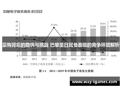 豪购背后的隐忧与挑战 巴黎圣日耳曼面临的竞争环境解析 豪购背后的隐忧与挑战 巴黎圣日耳曼面临的竞争环境解析