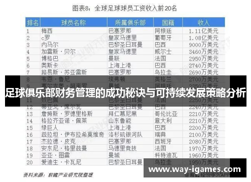 足球俱乐部财务管理的成功秘诀与可持续发展策略分析