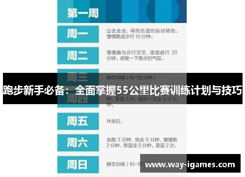 跑步新手必备:全面掌握55公里比赛训练计划与技巧 跑步新手必备:全面掌握55公里比赛训练计划与技巧
