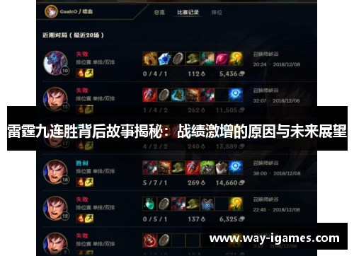 雷霆九连胜背后故事揭秘:战绩激增的原因与未来展望 雷霆九连胜背后故事揭秘:战绩激增的原因与未来展望
