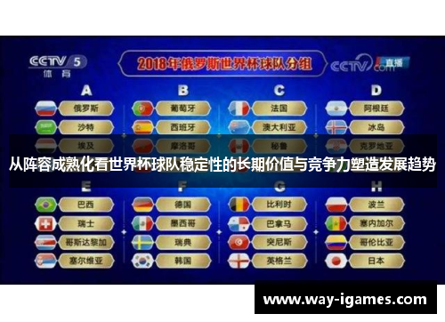 从阵容成熟化看世界杯球队稳定性的长期价值与竞争力塑造发展趋势 从阵容成熟化看世界杯球队稳定性的长期价值与竞争力塑造发展趋势