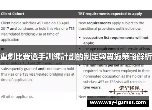 重劍比賽選手訓練計劃的制定與實施策略解析 重劍比賽選手訓練計劃的制定與實施策略解析