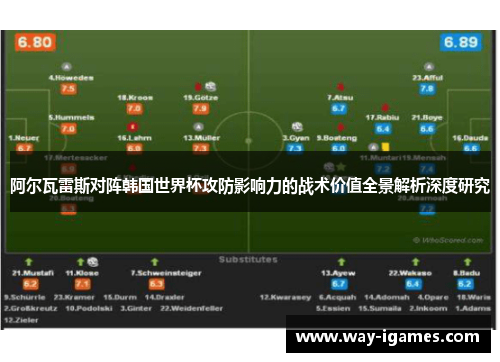 阿尔瓦雷斯对阵韩国世界杯攻防影响力的战术价值全景解析深度研究