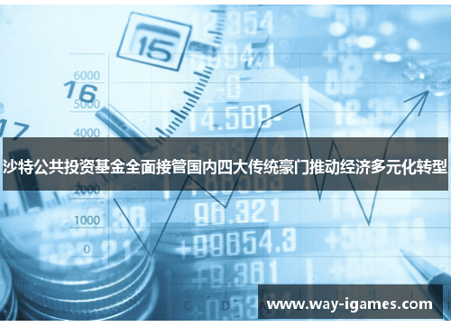 沙特公共投资基金全面接管国内四大传统豪门推动经济多元化转型