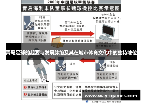 青岛足球的起源与发展脉络及其在城市体育文化中的独特地位